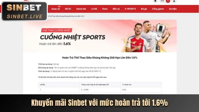 Hoàn trả casino hàng tuần tại 99ok nhà cái